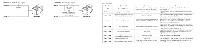 SAL Pixie Smart Dimmer Electrical Accessories White 300W 240V IP20- SDD300BTAM G3