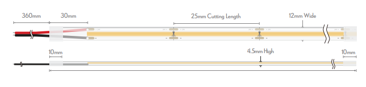 Domus PLEX-COB-15-IP67 50M LED Strip and Channels Tri - 15W 24V IP67 - 24076, 24077, 24078 - Domus Lighting