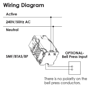 SAL PIXIE MULTIFUNCTION CONTROL SMF/BTAS G3 Smart Home Controls 240V IP20 - SMF/BTAS