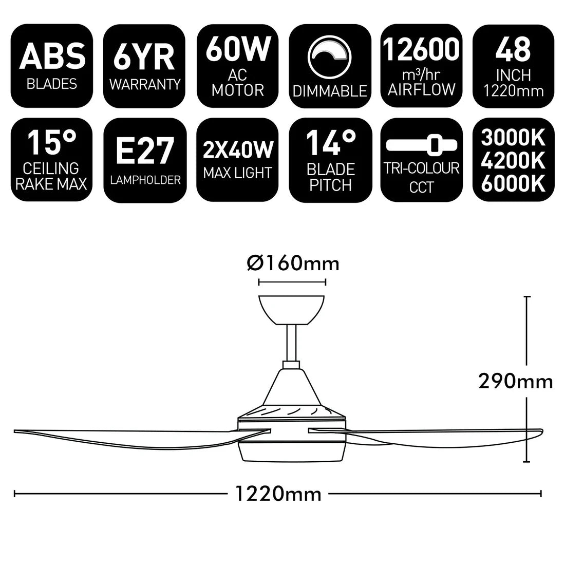 Brilliant Vector-II 48’’ AC Ceiling Fan Tri- Black 60W 240V- 22291/06