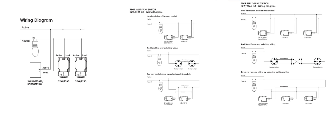 SAL Pixie Multi-Way Switch G3 Smart Lighting Controls White 240V - S2W/BTAS -SAL Lighting