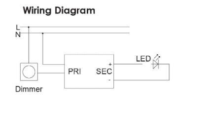 SAL PLUTO DIM 700 DC/NR Drivers 28W 240V IP20 - DIM700/28DC/NR - SAL Lighting