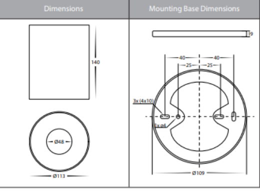 Havit Inner Ring to Suit HV5843 LED Surface Mounted Downlight 5CCT Gold / Black / Chrome 18W 240V IP54 - HV5843- Havit Lighting