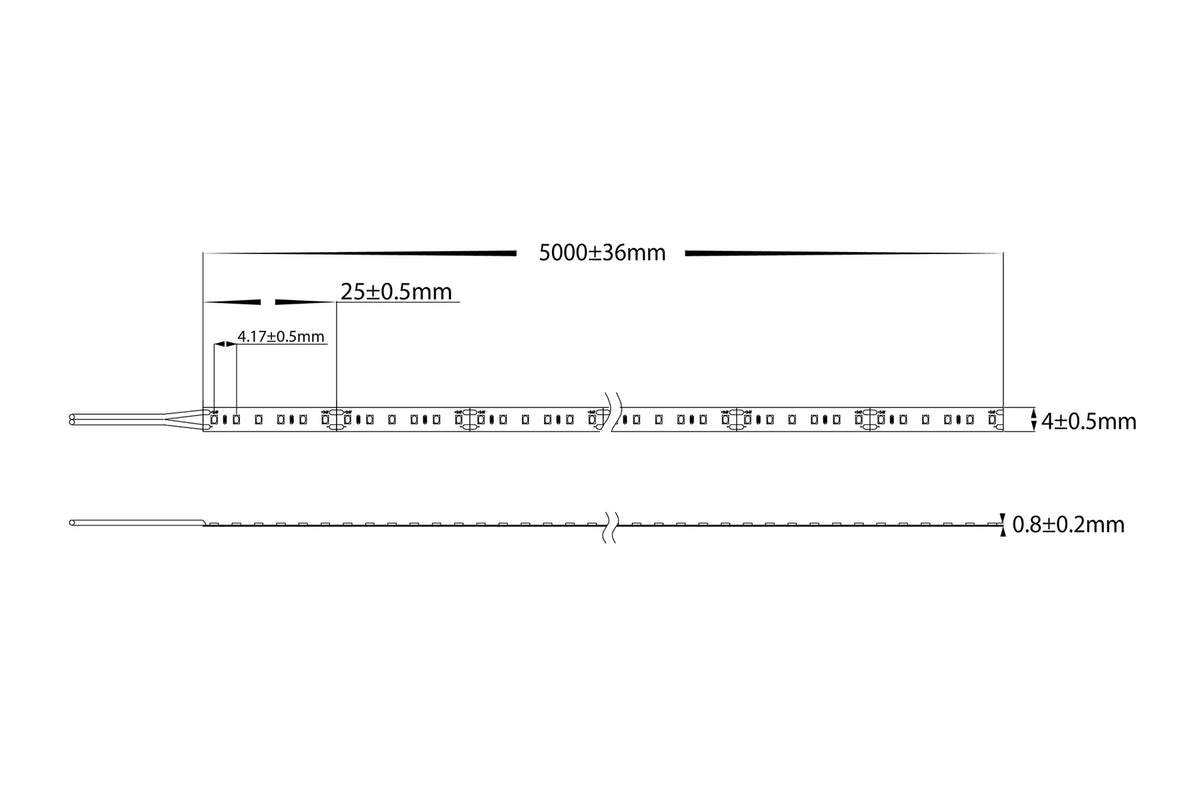 Havit HV9734-IP20-240-4K dimension drawing showing 4mm Wide × 2mm High and 25mm cutting increments