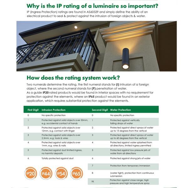 SAL Premier S9075TC DP LED Downlight Tri - White 23/30W 240V IP64 - S9075TC/WH/DP