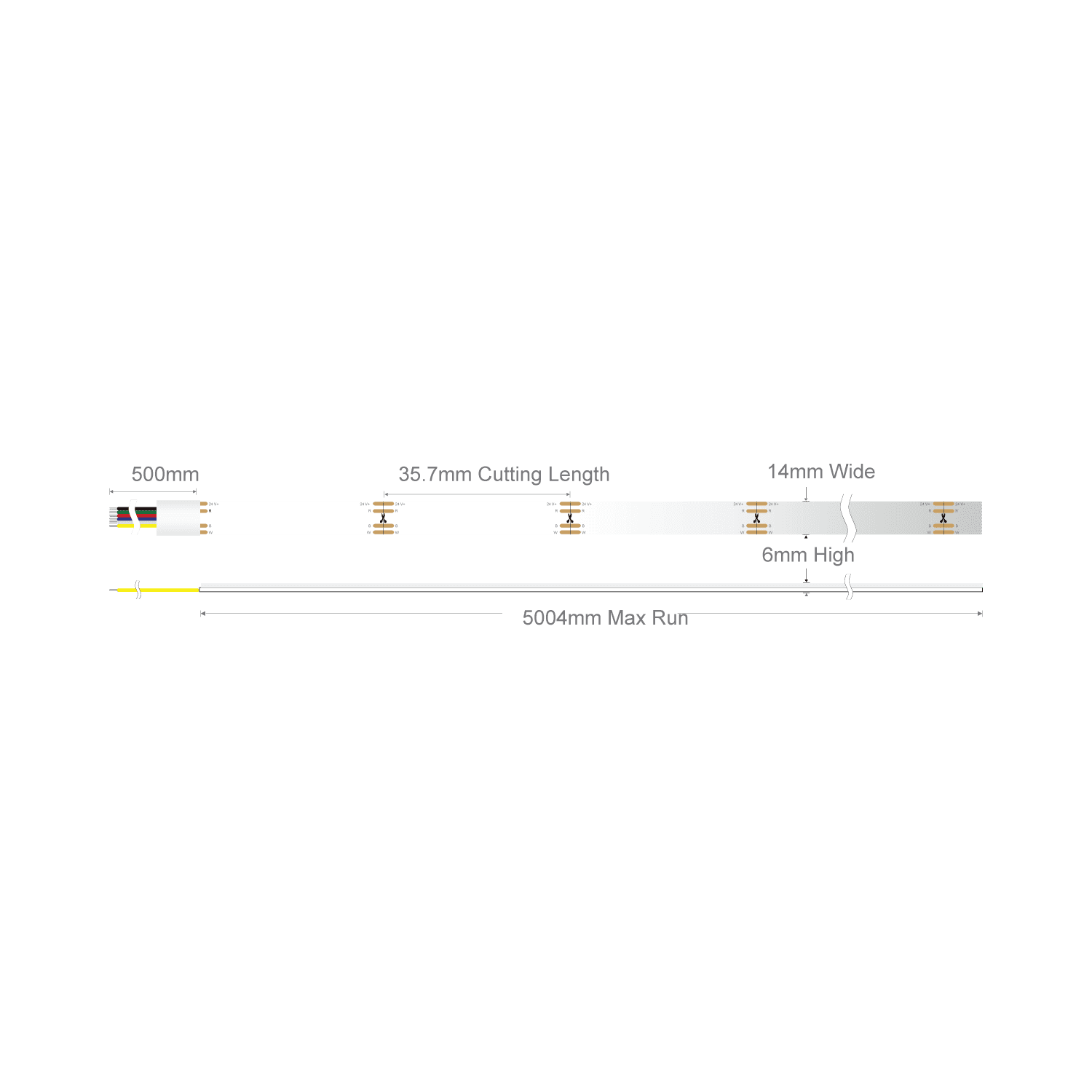 Domus PLEX-RGBTW Colour Changeable LED Strip RGB+TW 21W 24V IP67- 24154