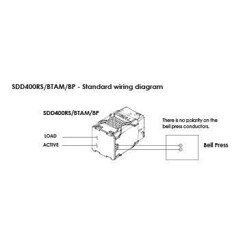 SAL PIXIE rippleSHIELD Dimmer Accessories Grey - SDD400RS/BTAM