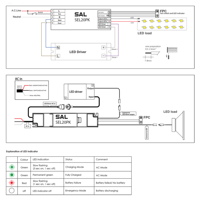SAL SEL20PK - EM POWER KIT LED Emergency White 5.5W 240V IP20 - SEL20PK