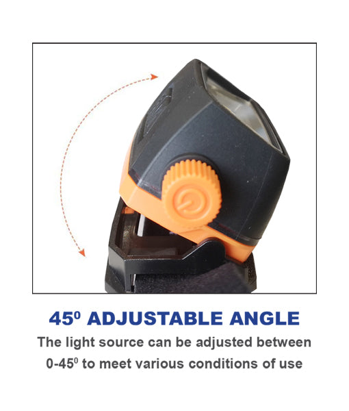 CLA Handwave Sensor LED Headlight Portable Lighting 5W IP65 - SENSORHEADLIGHT - CLA Lighting