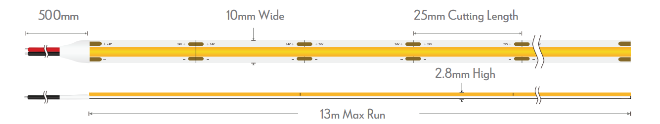 Domus PLEX-ULTRA LED Strip 3000K 4000K 5000K 10W 24V IP54 - 24177, 24178, 24179 Sold per metre