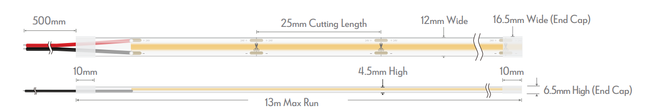 Domus PLEX-ULTRA LED Strip 3000K 4000K 5000K 10W 24V IP67 - 24184, 24185, 24186 Sold per metre