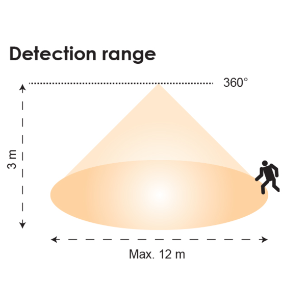 SAL IR Sensors White 240V IP20 - SMS805CS - SAL Lighting