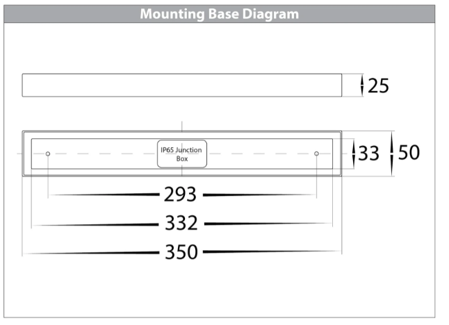 Havit Tivah LED Bar Lights Tri- White 2x5W 240V IP54 - HV4001T-2-WHT