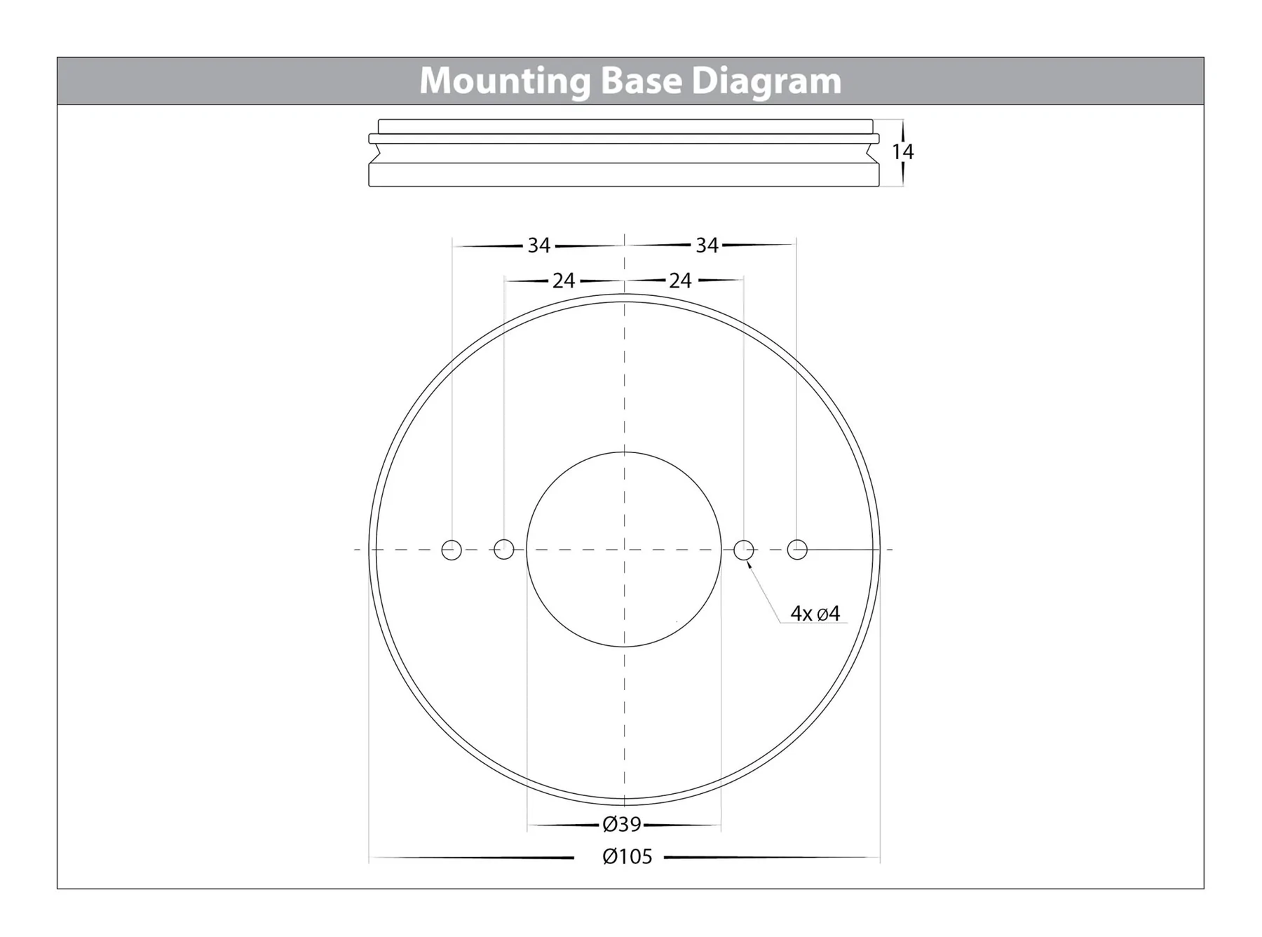 Havit Nella LED Surface Mounted Rotatable Downlight Tri - Black 24W 12V/240V IP54 - HV5825T-BLK, HV5825T-BLK-12V- Havit Lighting
