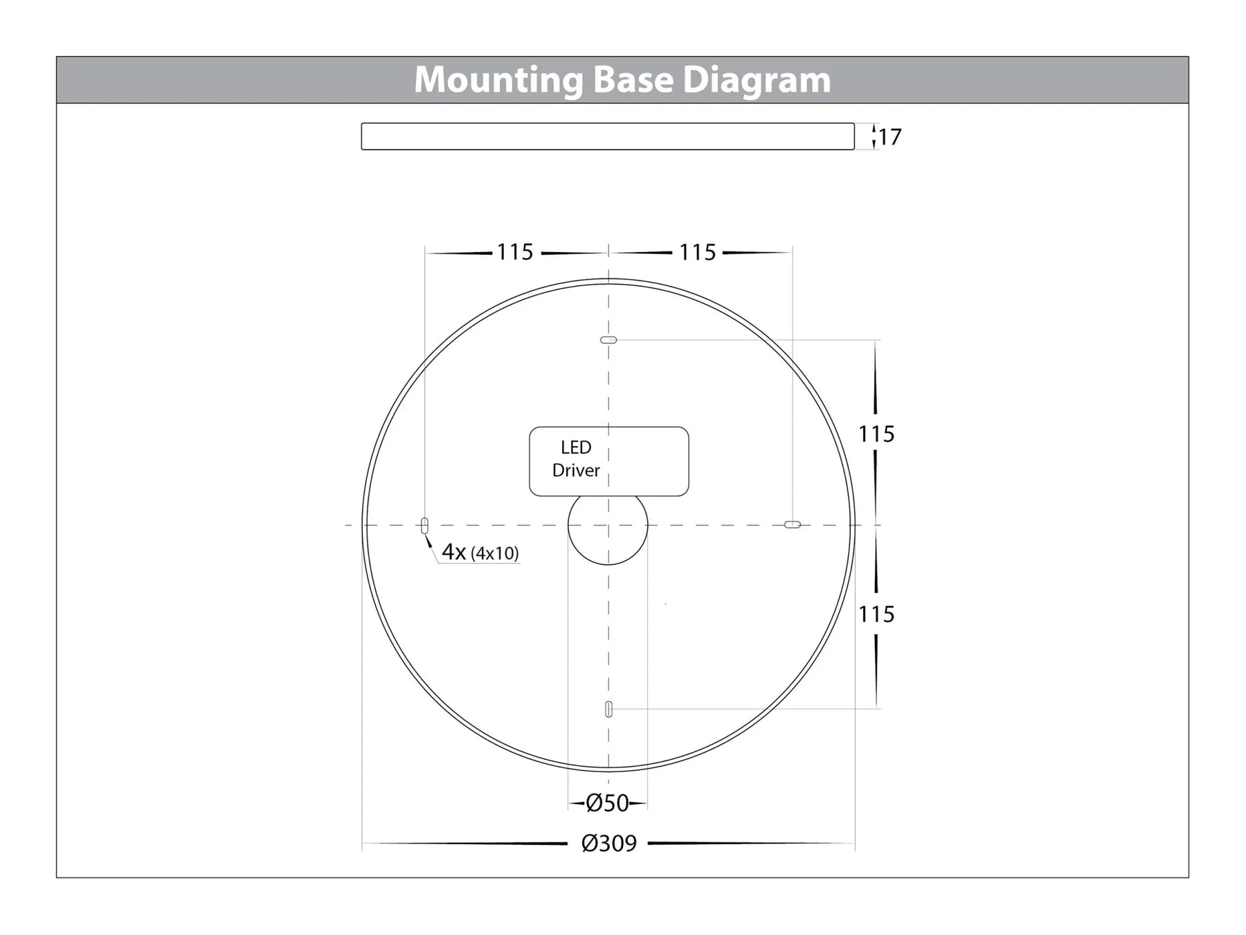 Havit Nella Ceiling Mounted LED Oysters Tri- Black 30W 240V IP54 - HV5893T-BLK