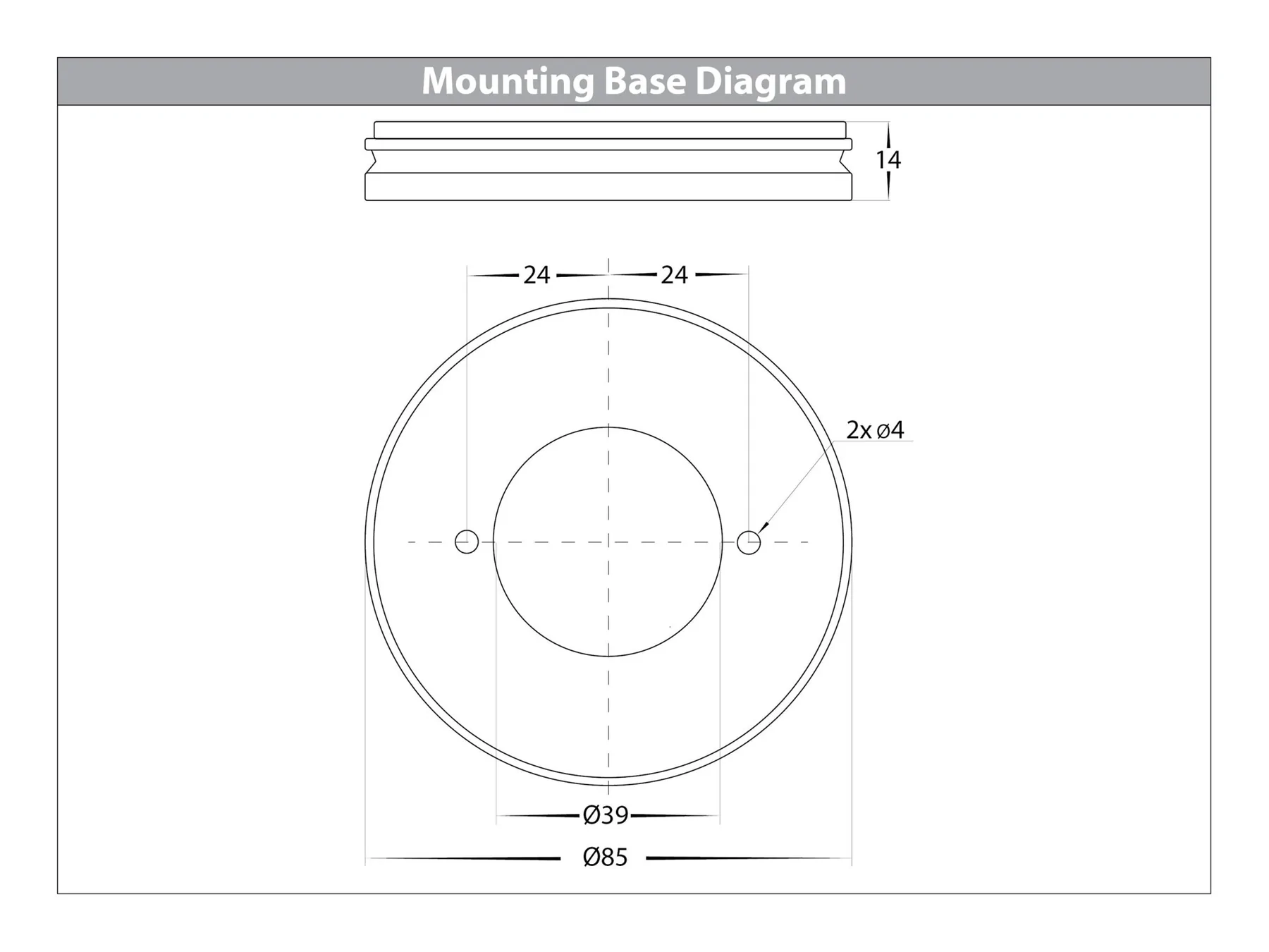 Havit Nella LED Surface Mounted Rotatable Downlight Tri - Black 18W 12V/240V IP54 - HV5824T-BLK, HV5824T-BLK-12V - Havit Lighting