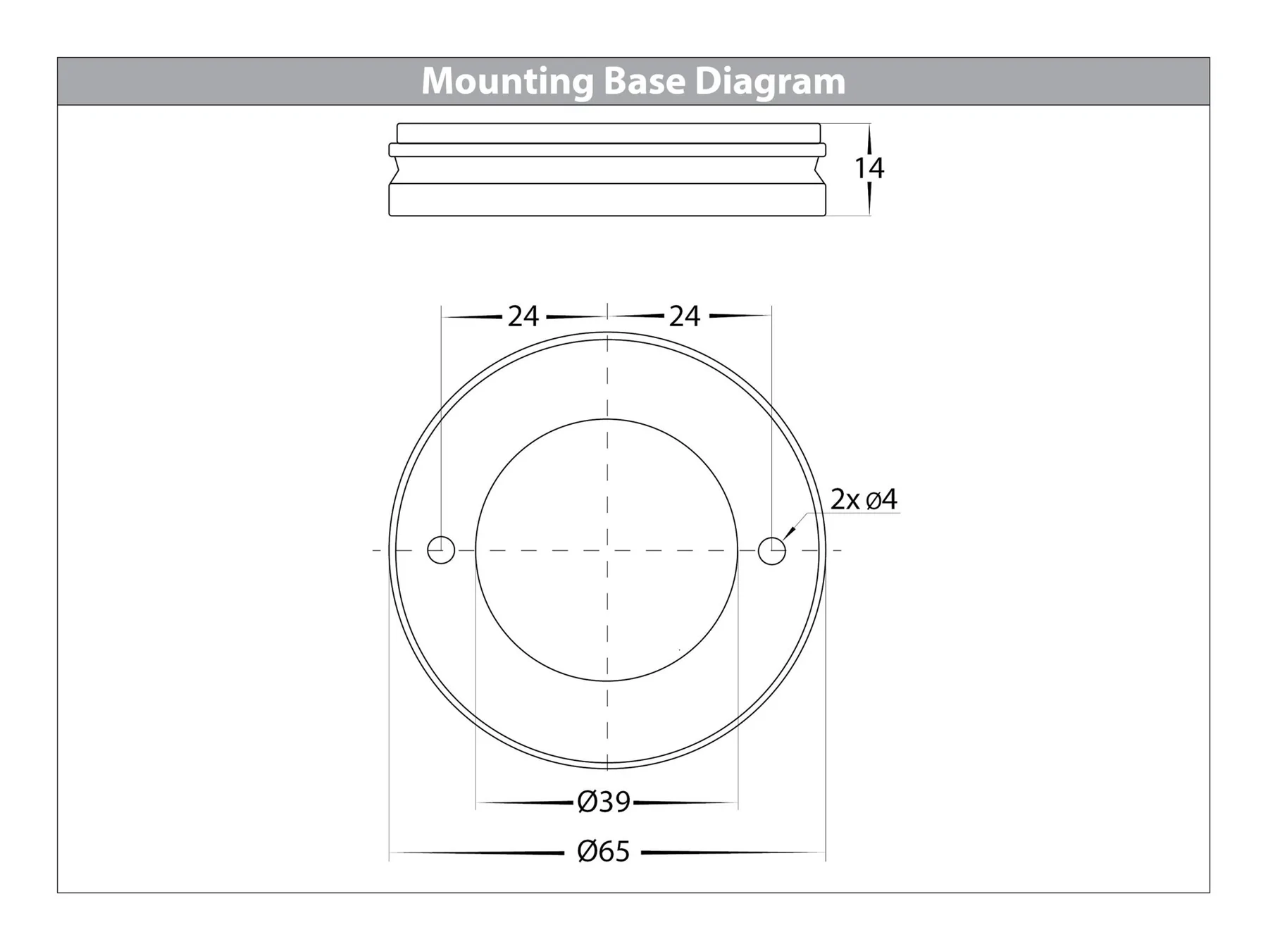 Havit Nella LED Surface Mounted Rotatable Downlight Tri - Black 12W 12V/240V IP54 - HV5823T-BLK, HV5823T-BLK-12V- Havit Lighting