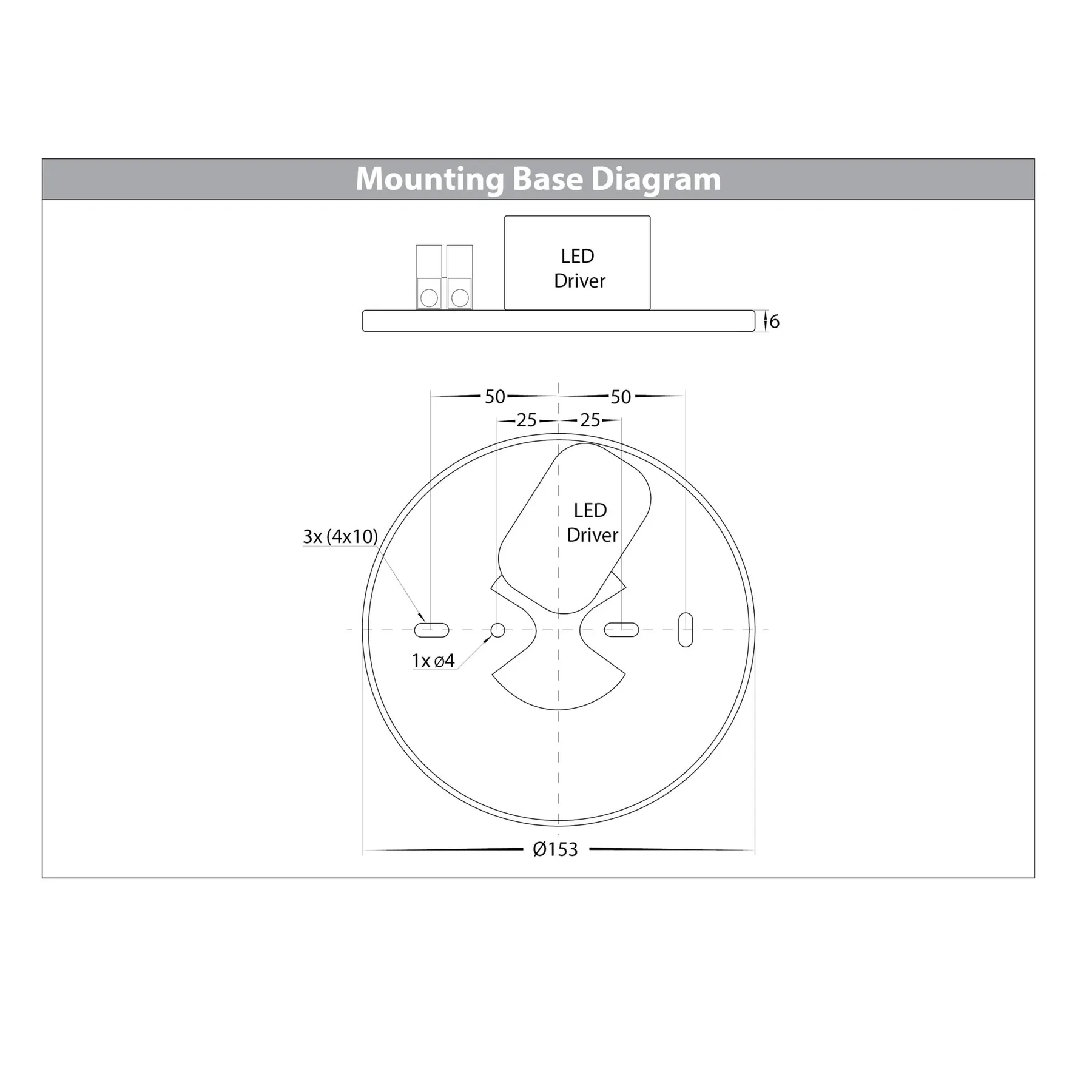 Havit Nella LED Surface Mounted Downlight Tri - Black 18W 240V/12V IP54 - HV5805T-BLK, HV5805T-BLK-12V - Havit Lighting