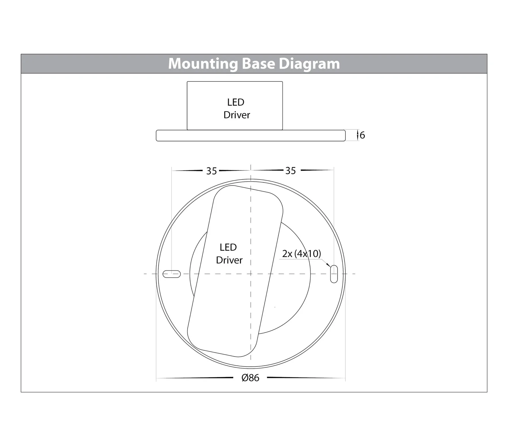 Havit Nella Adjustable LED Surface Mounted Downlight Tri - Black 12W 240V/12V IP40 - HV5813T-BLK, HV5813T-BLK-12V- Havit Lighting