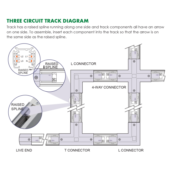 SAL Three Circuit Track STR4890 Accessories White/ Black 240V - STR4890/1WH, STR4890/1BK, STR4890/2WH, STR4890/2BK