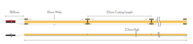 Domus PLEX-COB-10 LED Strip and Channels Tri - 10W 24V IP54 - 24017, 24018, 24019 20M PACK- Domus Lighting