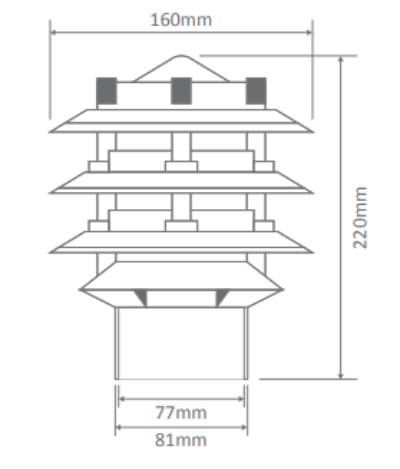 Domus BL-100 Three Tier Bollard Head Garden Light LED Bollard Beige / Black / Silver / Green / White / Spare Glass 240V IP44 - BL-100 - Domus Lighting