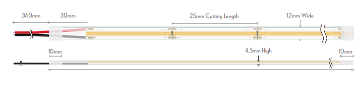 Domus PLEX-COB-15-IP67 1M LED Strip and Channels Tri - 15W 24V IP67 - 24048, 24049, 24050- Domus Lighting