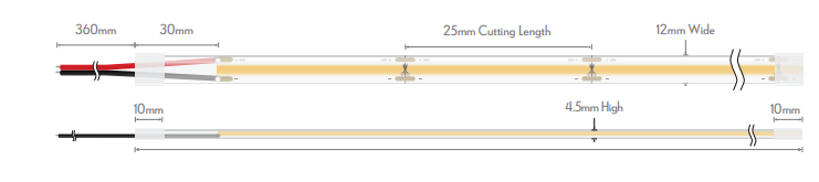 Domus PLEX-COB-20-IP67 1M LED Strip and Channels Tri - 20W 24V IP67 - 24051, 24052, 24053 - Domus Lighting