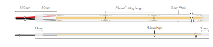 Domus PLEX-COB-20-IP67 20M LED Strip and Channels Tri - 20W 24V IP67 - 24065, 24066, 24067 - Domus Lighting