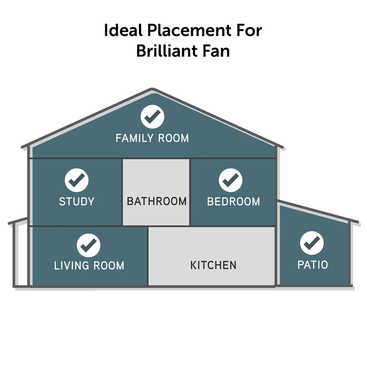Brilliant Cairns 52" Ceiling Fan with Light Matt Black/ Matt White 2x40W 240V- 22976/06, 22976/05