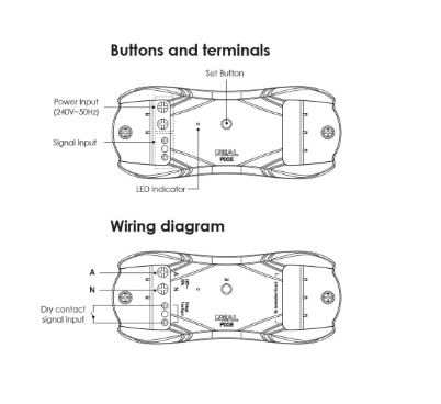 SAL Translator Control Smart Lighting Controls Grey / Blue 240V IP20 - PC100T/R/BTAS - SAL Lighting