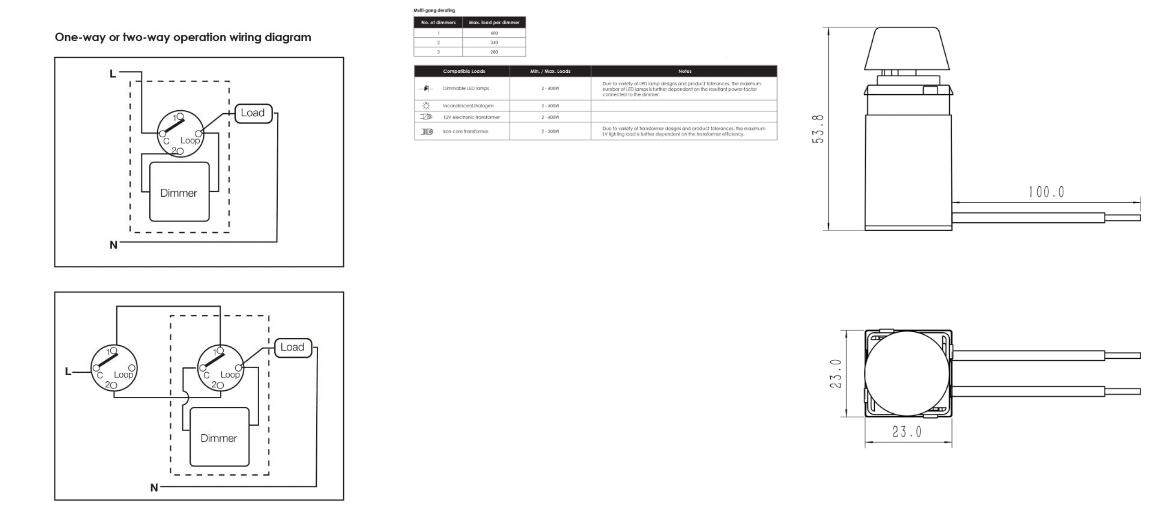 SAL Analogue Dimmer Electrical Accessories Green 240V - SDA450U/LED- SAL Lighting