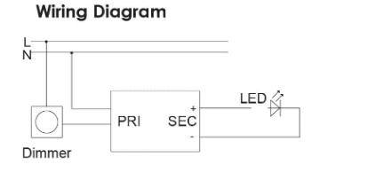 SAL PLUTO DIM 550DP Drivers 23W 240V IP20 - DIM550/23DP/NR - SAL Lighting