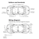 SAL TRANSLATOR CONTROL Smart Lighting Controls White 240V IP20 - PC206BS/R/BTAM - SAL Lighting