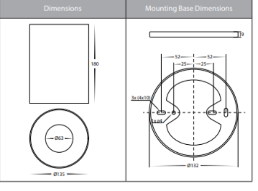 Havit Inner Ring to Suit HV5844 LED Surface Mounted Downlight 5CCT Gold / Black / Chrome 24W 240V IP54 - HV5844- Havit Lighting