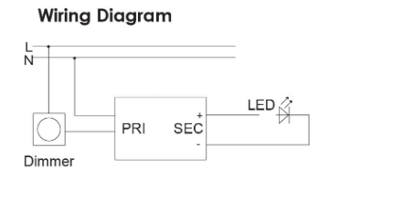 SAL DIM40/12V Drivers 40W 12V IP65 - DIM40/12V