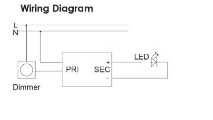 SAL DIM40/12V Drivers 40W 240V IP65 - DIM40/12V- SAL Lighting