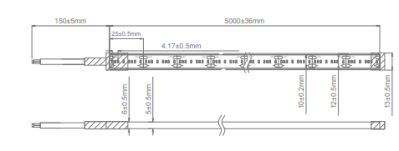 Domus Plex-19.2 LED Strip Tri - 19.2W 24V IP66 - 20341, 20342, 20343 - Domus Lighting