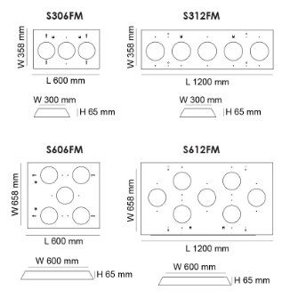 SAL Surface Mounted Frame S-FM LED Panels and Troffers White - S306FM, S312FM, S312FM/P2, S606FM, S612FM - SAL Lighting