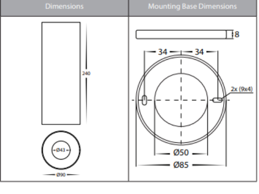 Havit Inner Ring to Suit HV5842 LED Surface Mounted Downlight 5CCT Gold/ Black/ Chrome 12W 240V IP54 - HV5842