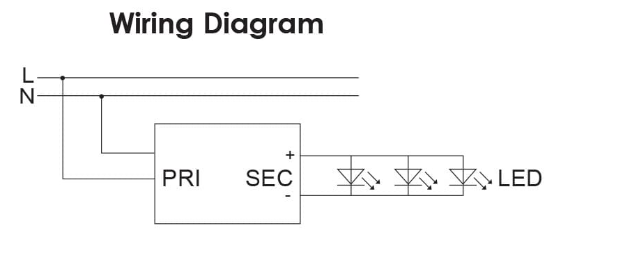 SAL Pluto EGL Drivers 6W 12V IP20 - PLUTO EGL 12V/6W - SAL Lighting