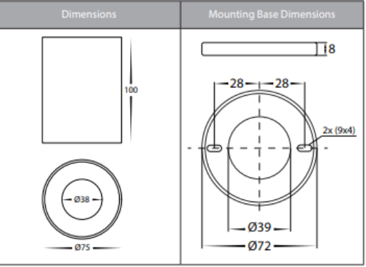 Havit Inner Ring to Suit HV5841 LED Surface Mounted Downlight 5CCT Gold 7W 240V IP54 - HV5841-GR- Havit Lighting
