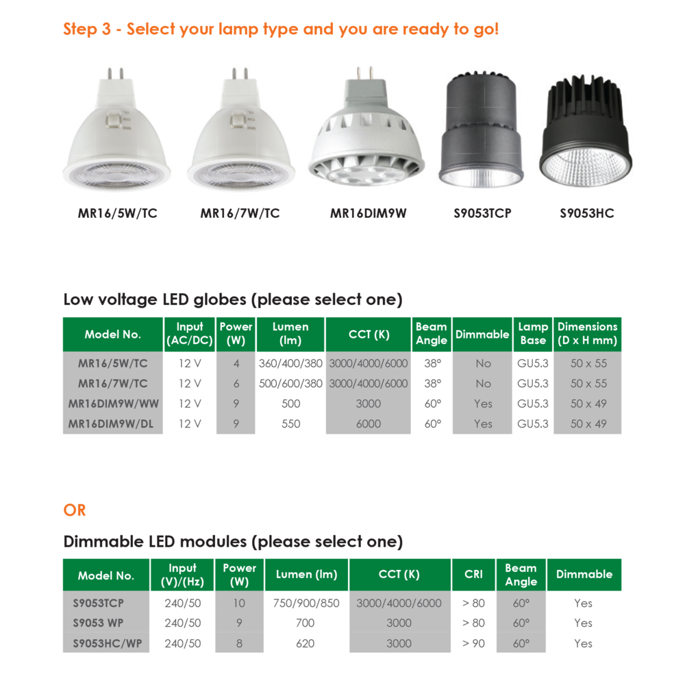 SAL SELV Kits LED Downlight Satin Chrome / White - S9001, S9003 - SAL Lighting
