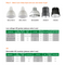SELV LED Downlight Kits S9001 / S9003
