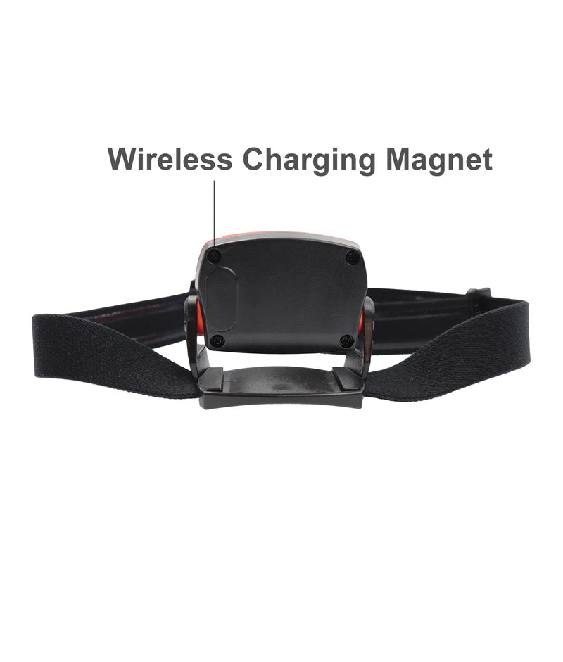 CLA Duo Headlamp: 90D Adjustable Flood & Spot Beam Headlamp Portable Lighting IP65- EXDUOHEADLAMP