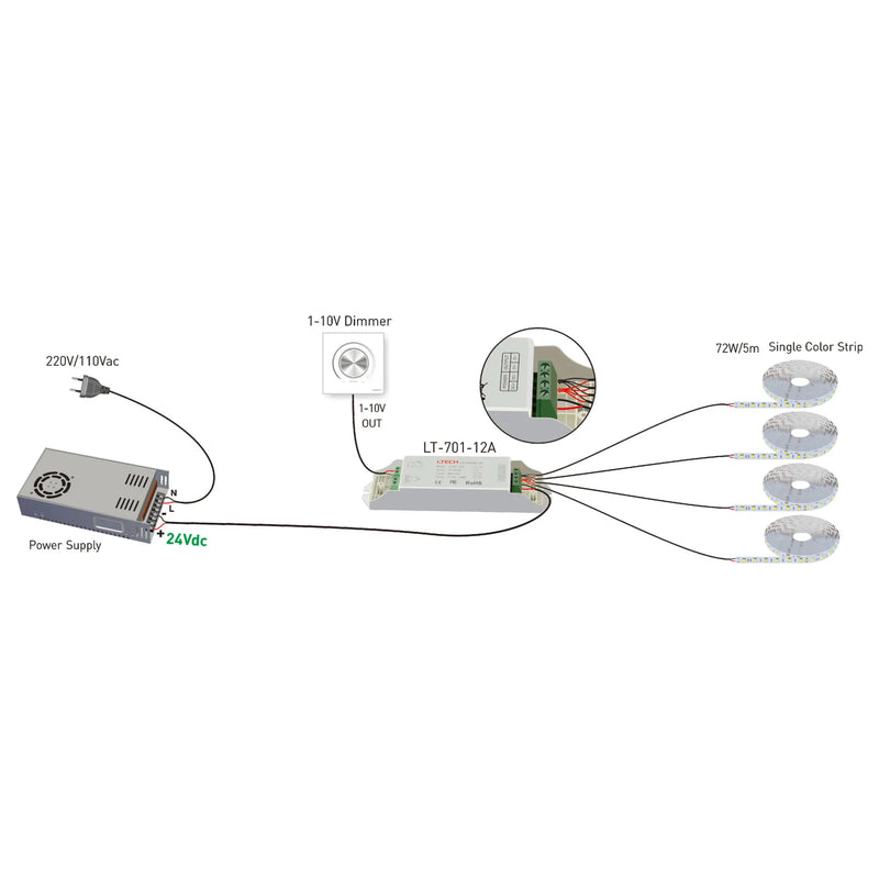 Havit Commercial 0-1/10V Single Colour LED Strip Controller Accessories 24V IP20 - HCP-71211 