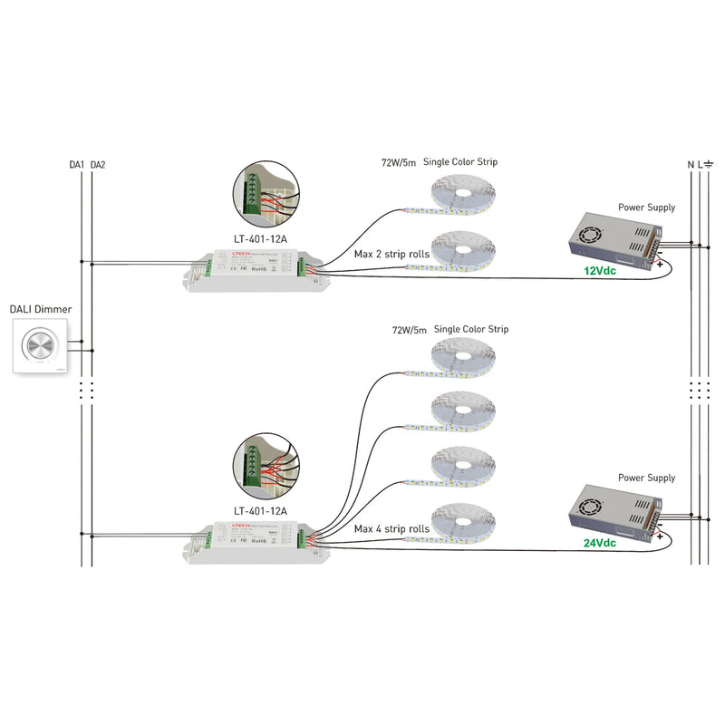 Havit Commercial DALI Single Colour LED Strip Controller Accessories 24V IP20 - HCP-72211