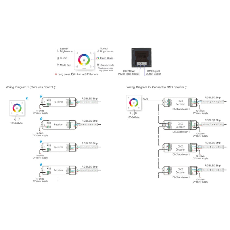 Havit Commercial RGBW Touch Panel LED Strip Controller Accessories 24V IP20 - HCP-75231