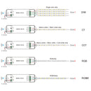 Havit Commercial 4 Channel RF LED Strip Receiver Accessories 24V IP20 - HCP-76241