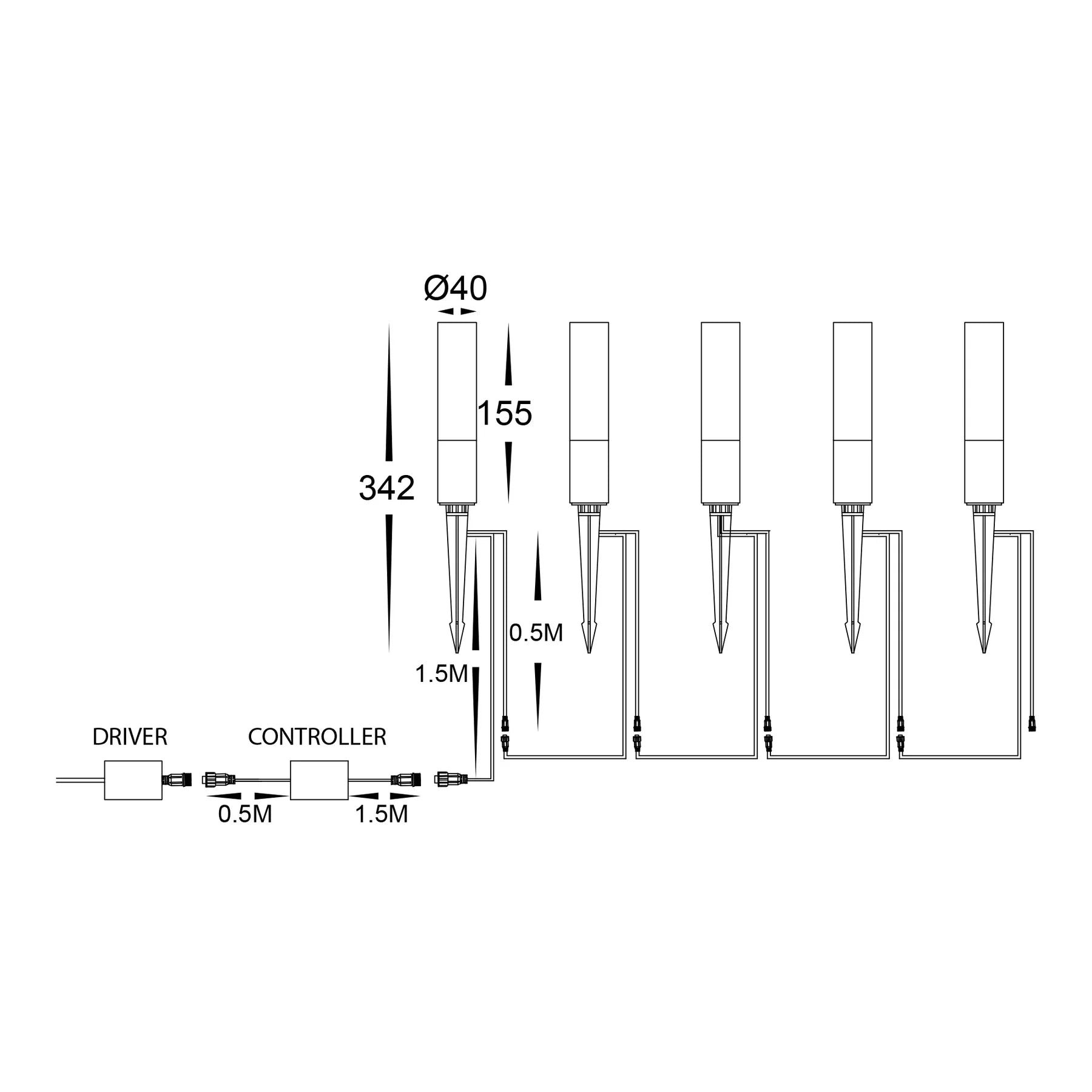 Havit Akril Garden Spike 5 Light Kit 3000K-5000K Aluminium Black 5x3W 24V IP65- HV1449CCT-BLK-KIT